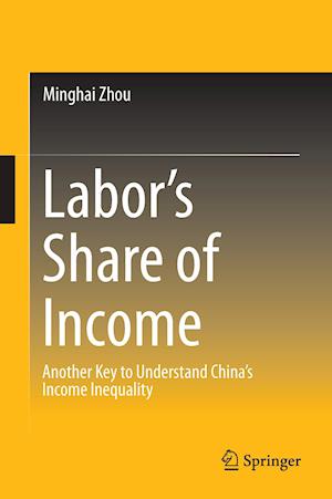 Labor’s Share of Income