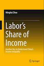 Labor's Share of Income