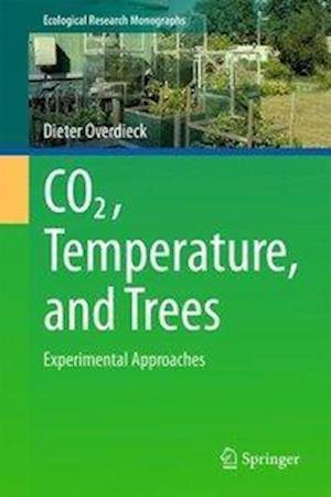 CO2, Temperature, and Trees