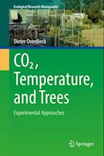 CO2, Temperature, and Trees