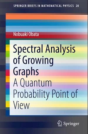 Spectral Analysis of Growing Graphs