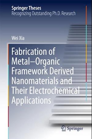 Fabrication of Metal-Organic Framework Derived Nanomaterials and Their Electrochemical Applications