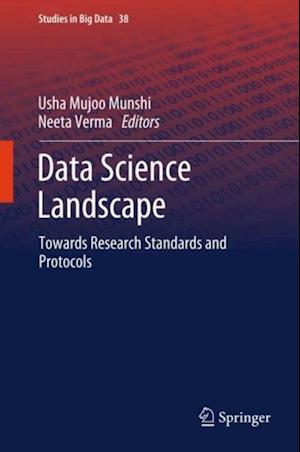 Data Science Landscape