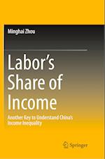 Labor’s Share of Income
