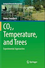 CO2, Temperature, and Trees