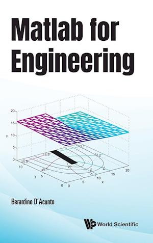 Matlab For Engineering