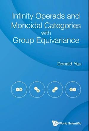 Infinity Operads And Monoidal Categories With Group Equivariance