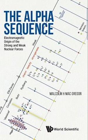Alpha Sequence, The: Electromagnetic Origin Of The Strong And Weak Nuclear Forces