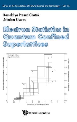 Electron Statistics In Quantum Confined Superlattices