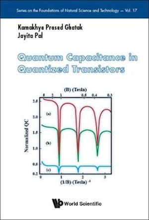 Quantum Capacitance In Quantized Transistors