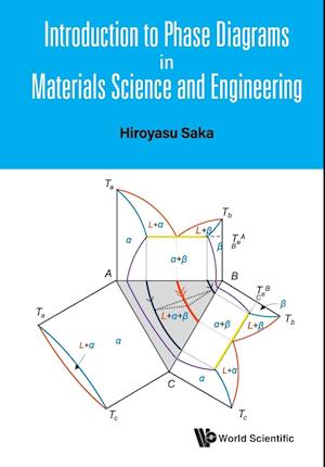 Introduction to Phase Diagrams in Materials Science and Engineering