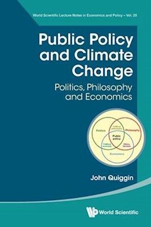 Public Policy and Climate Change