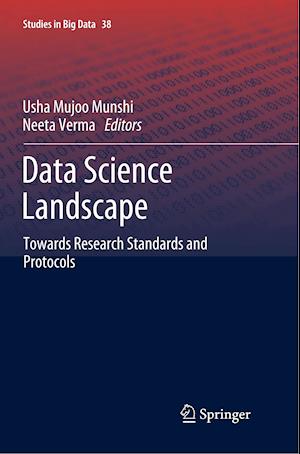 Data Science Landscape