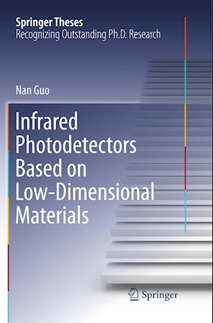 Infrared Photodetectors Based on Low-Dimensional Materials