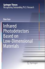 Infrared Photodetectors Based on Low-Dimensional Materials
