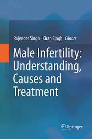 Male Infertility: Understanding, Causes and Treatment