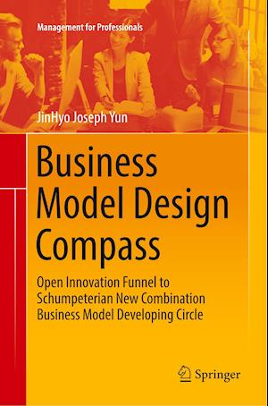 Business Model Design Compass