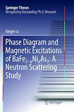 Phase Diagram and Magnetic Excitations of BaFe2-xNixAs2: A Neutron Scattering Study