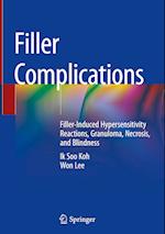 Filler Complications