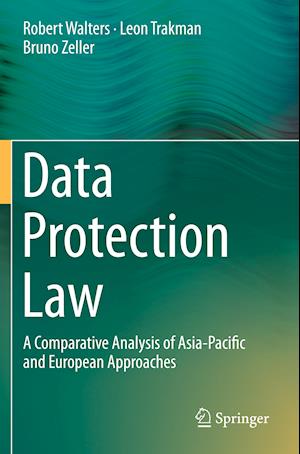 Data Protection Law