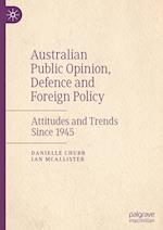 Australian Public Opinion, Defence and Foreign Policy