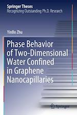 Phase Behavior of Two-Dimensional Water Confined in Graphene Nanocapillaries