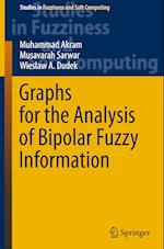 Graphs for the Analysis of Bipolar Fuzzy Information