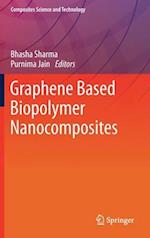 Graphene Based Biopolymer Nanocomposites