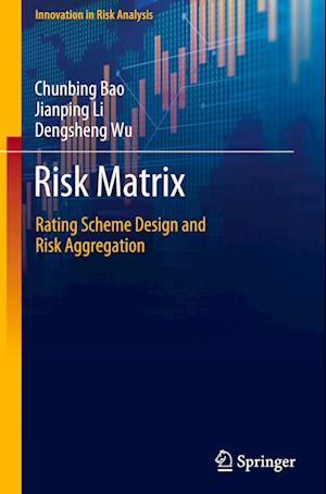 Risk Matrix