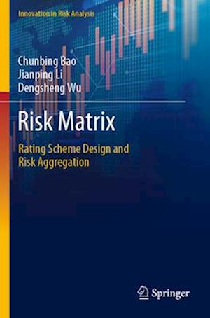 Risk Matrix