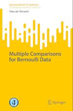 Multiple Comparisons for Bernoulli Data 