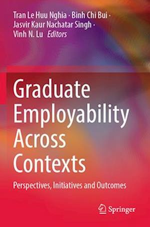 Graduate Employability Across Contexts
