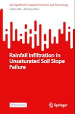 Rainfall Infiltration in Unsaturated Soil Slope Failure