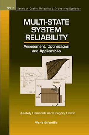 Multi-state System Reliability: Assessment, Optimization And Applications