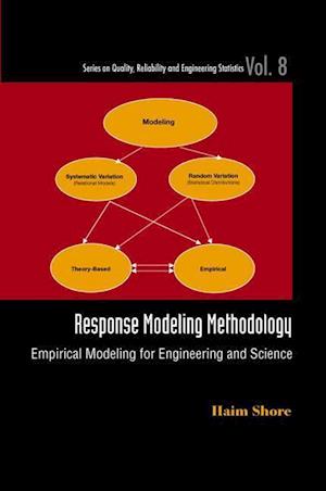 Response Modeling Methodology: Empirical Modeling For Engineering And Science