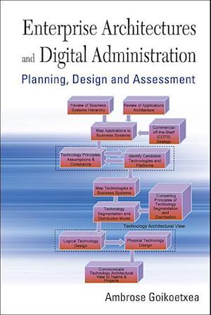 Enterprise Architectures And Digital Administration: Planning, Design, And Assessment