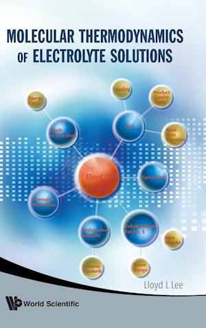 Molecular Thermodynamics Of Electrolyte Solutions