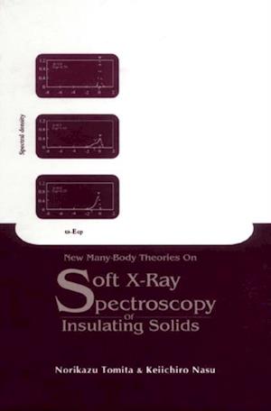 New Many-body Theories On Soft X-ray Spectroscopy Of Insulating Solids