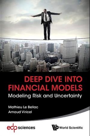 Deep Dive Into Financial Models: Modeling Risk And Uncertainty