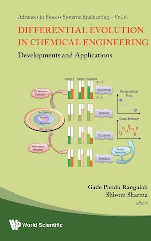 Differential Evolution In Chemical Engineering: Developments And Applications