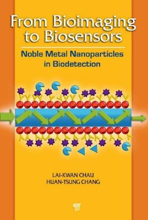 From Bioimaging to Biosensors