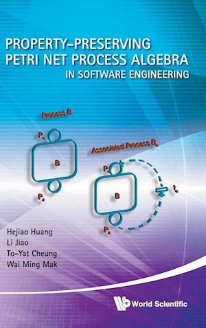 Property-preserving Petri Net Process Algebra In Software Engineering