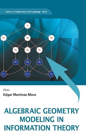 Algebraic Geometry Modeling In Information Theory