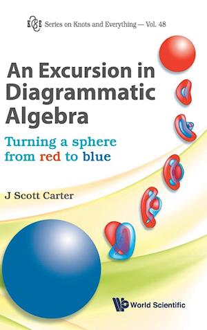 Excursion In Diagrammatic Algebra, An: Turning A Sphere From Red To Blue