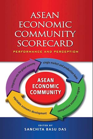 ASEAN Economic Community Scorecard