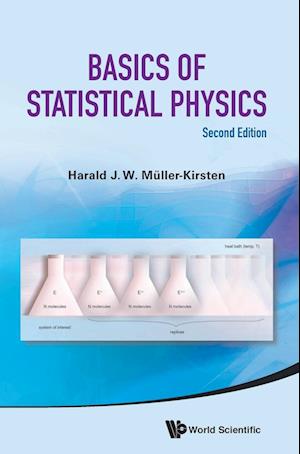 Basics Of Statistical Physics