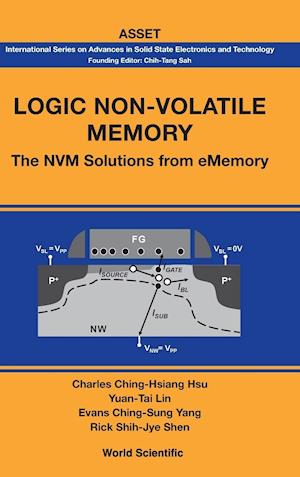 Logic Non-Volatile Memory