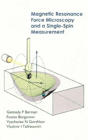 Magnetic Resonance Force Microscopy And A Single-spin Measurement