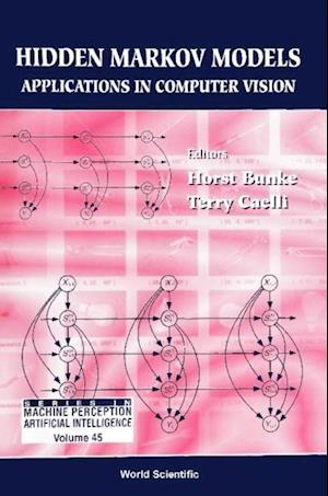 Hidden Markov Models: Applications In Computer Vision