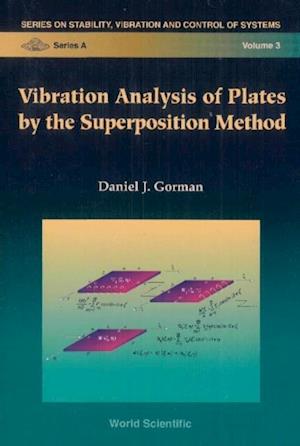 Vibration Analysis Of Plates By The Superposition Method